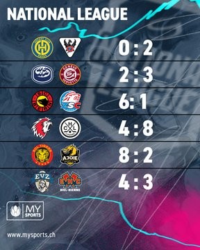 Résumés vidéo des matchs de la soirée en National League