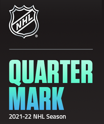 Quelques chiffres après le premier quart de la saison de NHL