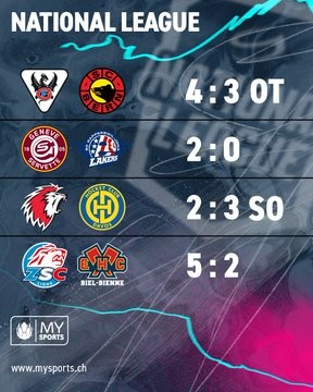 Résumés vidéo des matchs de la soirée en National League