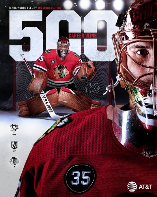 Gardiens les plus victorieux de l'histoire de la NHL