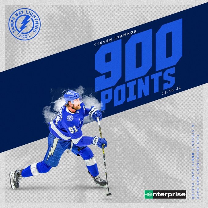 Joueurs actifs avec au moins 900 points en carrière
