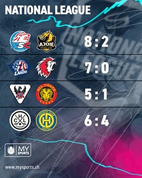 Résumés vidéo des matchs de la soirée en National League