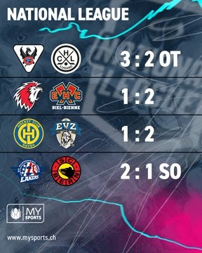 Résumés vidéo des matchs de la soirée en National League