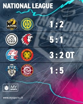 Résumés vidéo des matchs de la soirée en National League