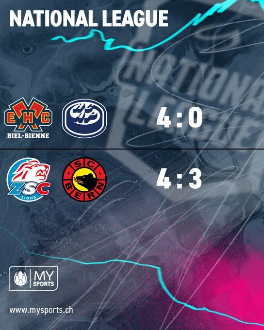 Résumés vidéo des matchs de l'après-midi en National League