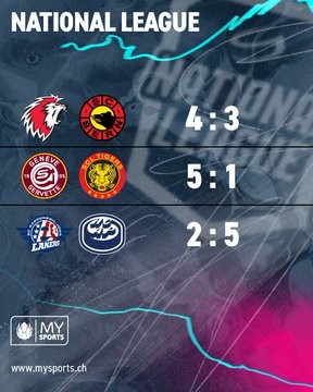 Résumés vidéo des matchs de la soirée en National League