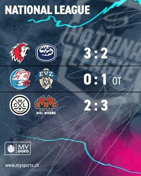 Résumés vidéo des matchs de l'après-midi en National League