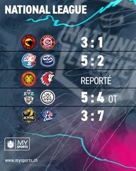 Résumé vidéo des matchs de la soirée en National League