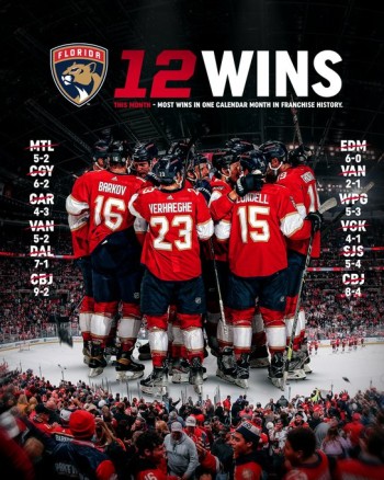 Quelques chiffres sur la saison des Panthers