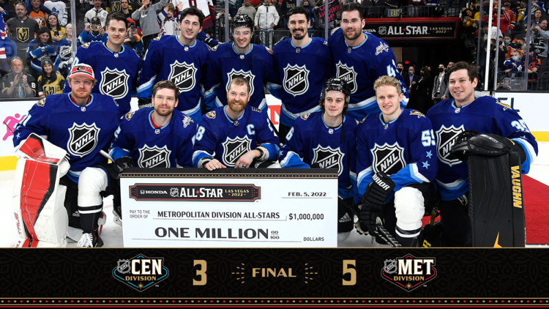 Les faits principaux du All Star Game de NHL