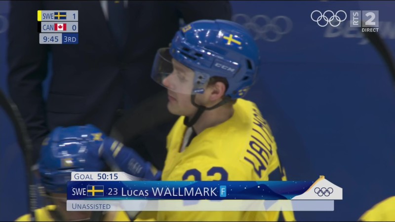 Les deux équipes nord-américaines boutées hors des JO