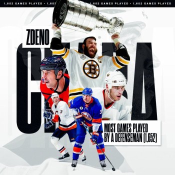 Zdeno Chara tient le record de plus de matchs joués en NHL par un défenseur