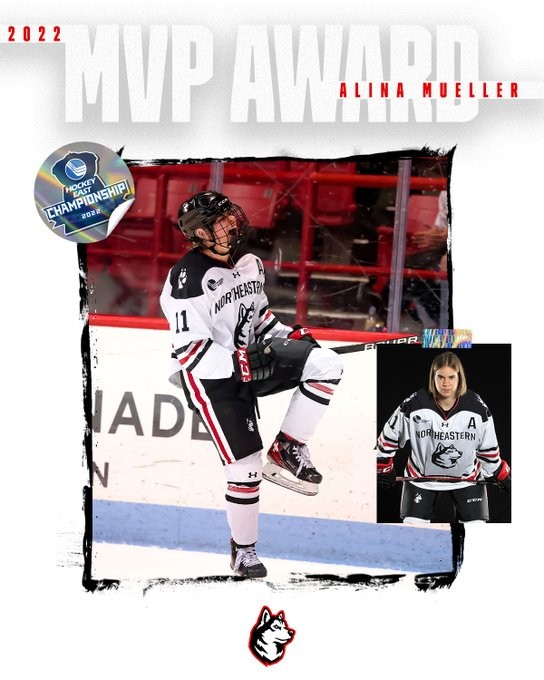 Alina Müller remet son titre de MVP à une coéquipière