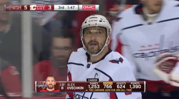 Alex Ovechkin rejoint  Jaromir Jagr