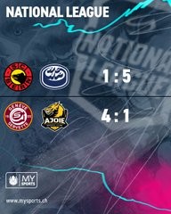 Résumé vidéo des matchs de la soirée en National League