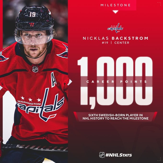 Backstrom marque son 1'000e point en NHL