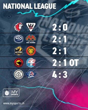 Résumé vidéo des matchs de la soirée en National League