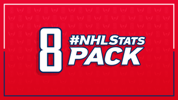 Quelques chiffres autour de la chasse au record d'Alex Ovechkin