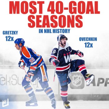 Alex Ovechkin rejoint Wayne Gretzky avec une 12ème saison de 40 buts