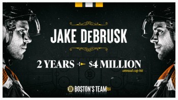Jake DeBrusk prolonge avec les Bruins