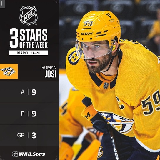 Roman Josi est la première étoile de la semaine en NHL