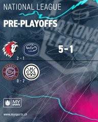 La victoire de Lausanne sur Ambri en images