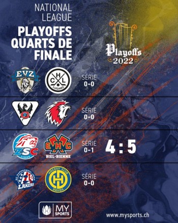 Résumé vidéo du match Zurich vs Bienne