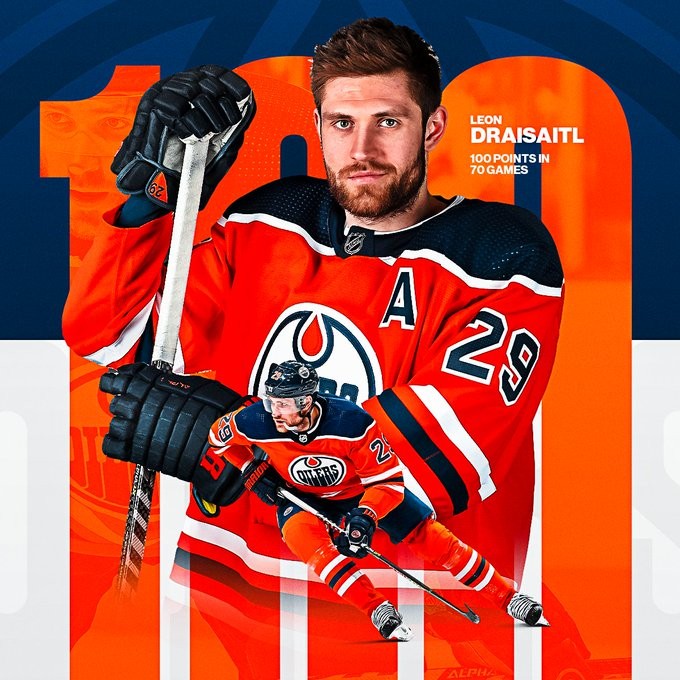 Leon Draisaitl atteint la marque des 50 buts et 100 points