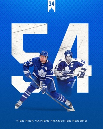 Auston Matthews égale le record de buts marqués en une saison dans l'histoire de Toronto