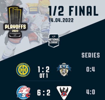 Résumé vidéo des matchs de la soirée en National League