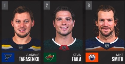 Kevin Fiala est la seconde étoile de la semaine en NHL