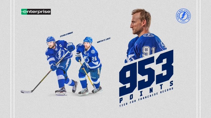 Steven Stamkos égale un record de Martin St. Louis