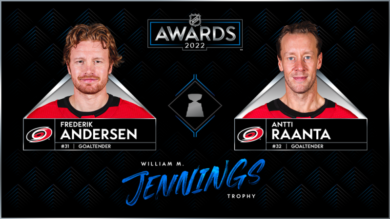 Le trophée Jennings pour les gardiens de la Caroline