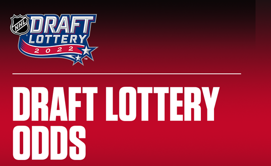 Les cotes des clubs pour le draft 2022