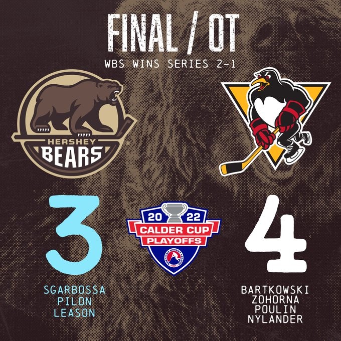 Saison terminée pour Tobias Geisser et Hershey