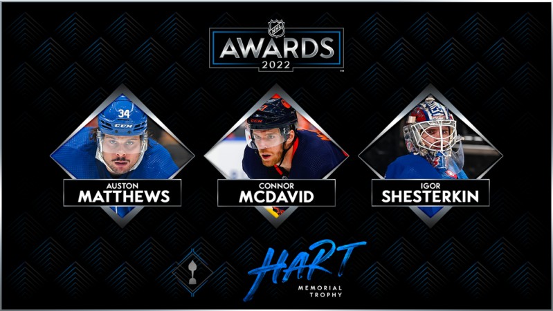 Les lauréats pour le trophée Hart