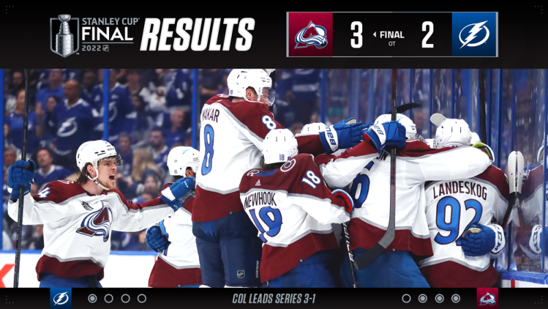 Les autres faits à retenir de cette nuit de NHL