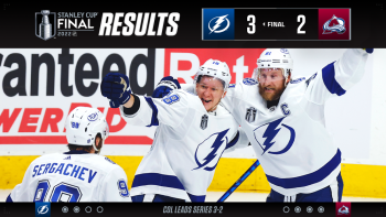 Les autres faits à retenir de cette nuit de NHL