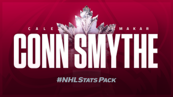 Les playoffs de Cale Makar en faits et chiffres