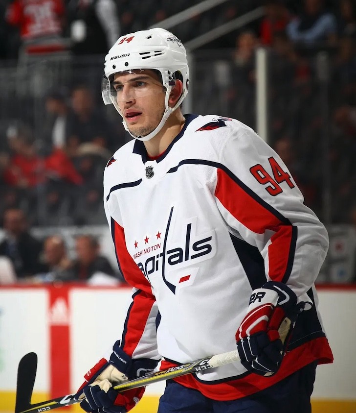 Les Capitals veulent conserver les droits de Damien Riat et Tobias Geisser