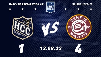 Résumé vidéo du match La Chaux-de-Fonds - Genève