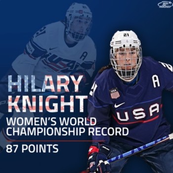 Hilary Knight est devenue la joueuse la plus prolifique de l'histoire des Mondiaux