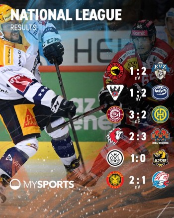 Résumé vidéo des matchs de la soirée en National League