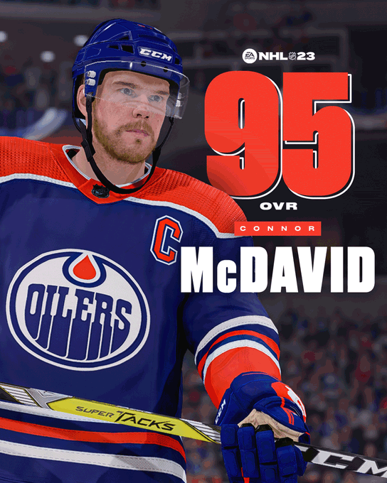 Top 10 des meilleurs centres dans NHL 23