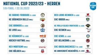 Les affiches des huitièmes de finale de la National Cup masculine 2022/23