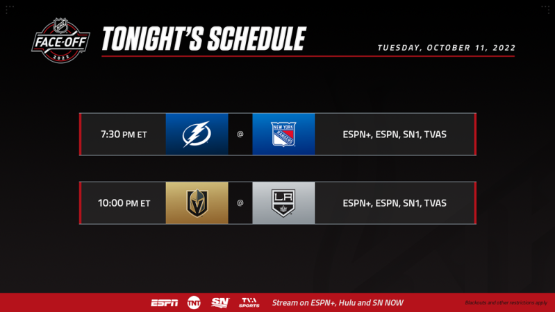 Aperçu de la soirée d'ouverture de la NHL en Amérique du nord