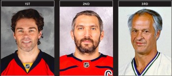 Alex Ovechkin bat une marque de Gordie Howe et se rapproche de celle de Jaromir Jagr