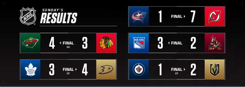 Les autres faits à retenir de cette nuit de NHL