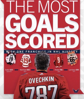 Plus de buts marqués avec la même franchise