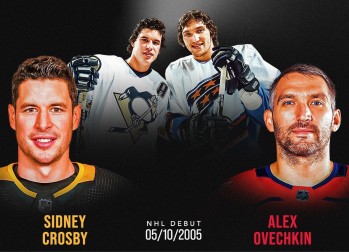 Une animation pour saisir l'efficacité toute proche de Sidney Crosby et Alex Ovechkin